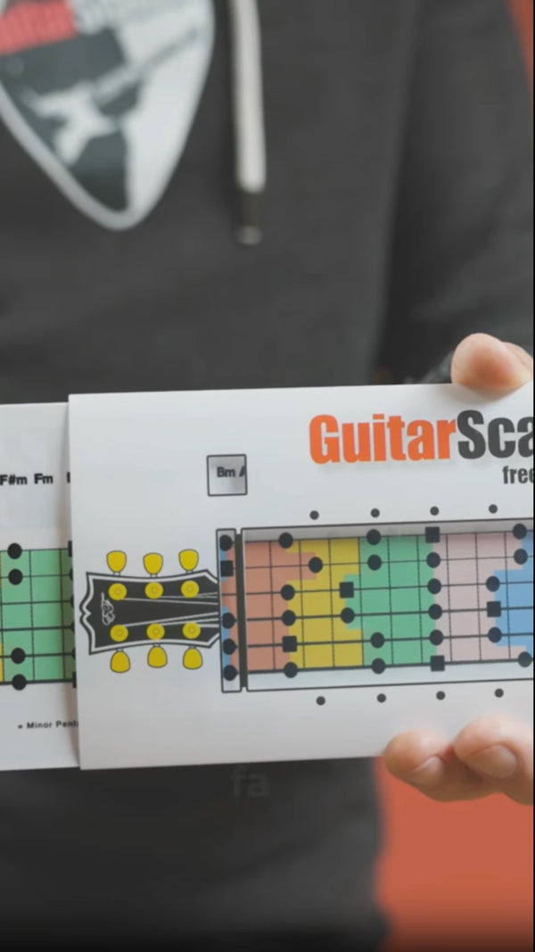 couverture webstories présentation du produit gutiarscaler en vidéo