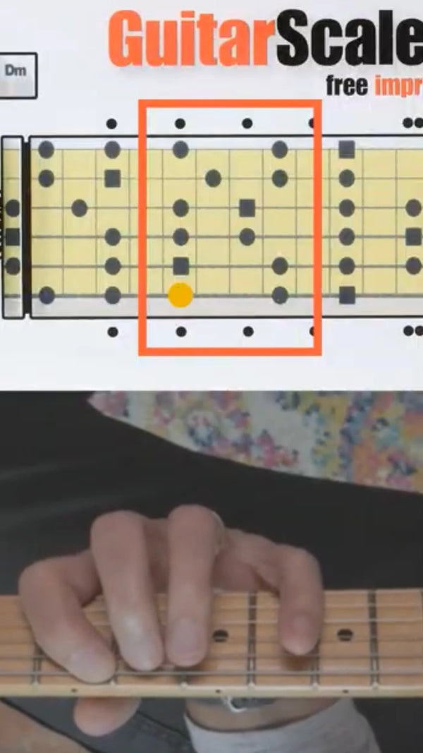 couverture webstories présentation du produit guitarscaler