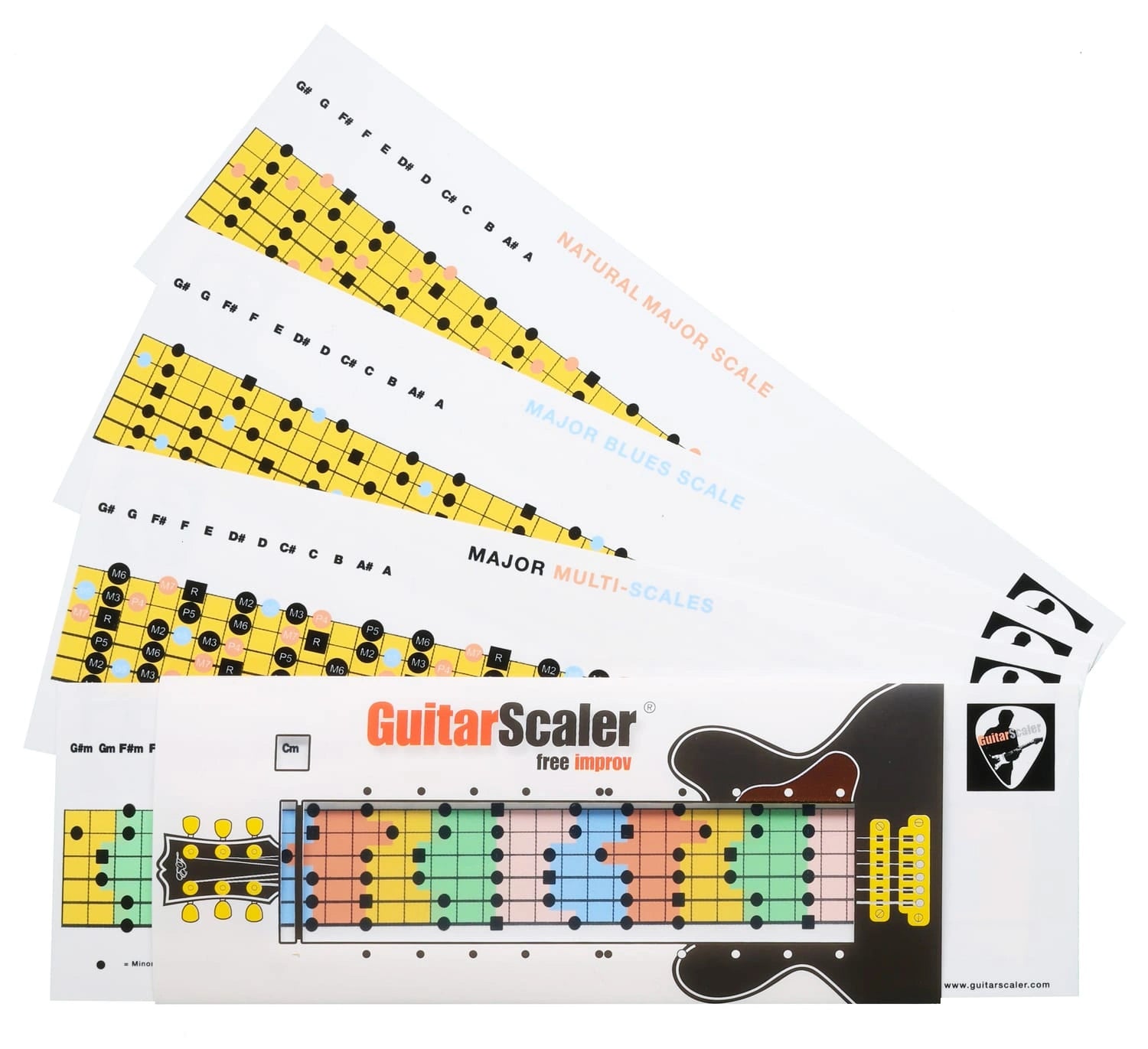 Le produit et ses reglettes GuitarScaler